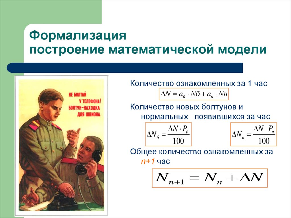 Презентация математические модели в военном деле