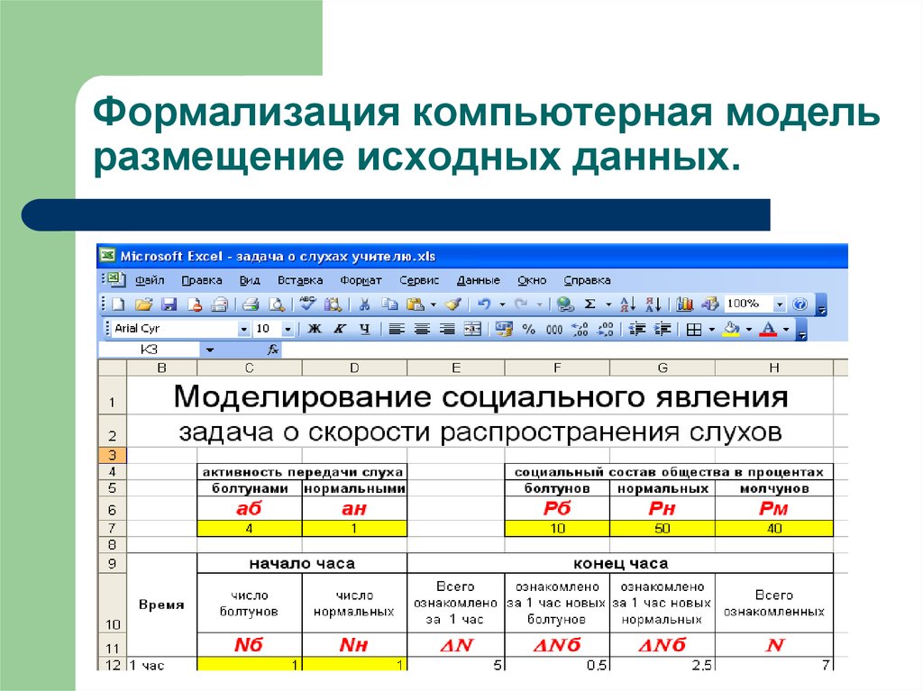 Метод формализации. Способы формализации информации. Способы формализации в информатике. Формализация примеры.