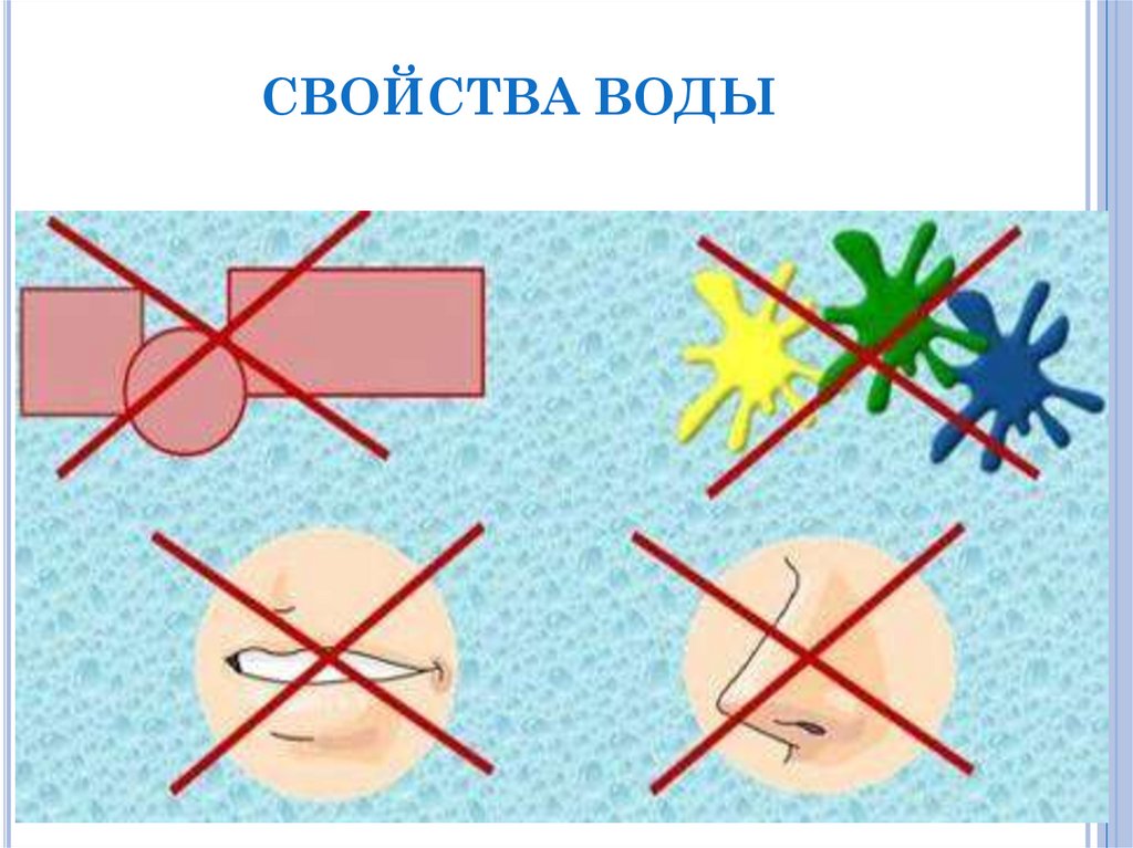 Символы воды для дошкольников картинки