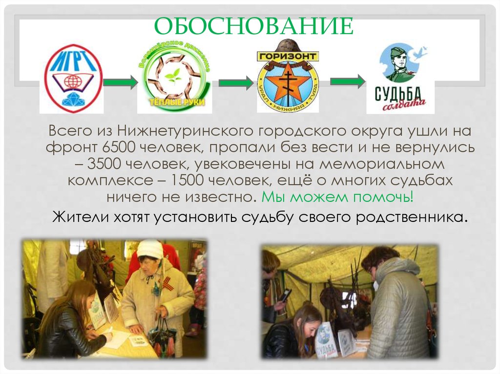 ОБОСНОВАНИЕ