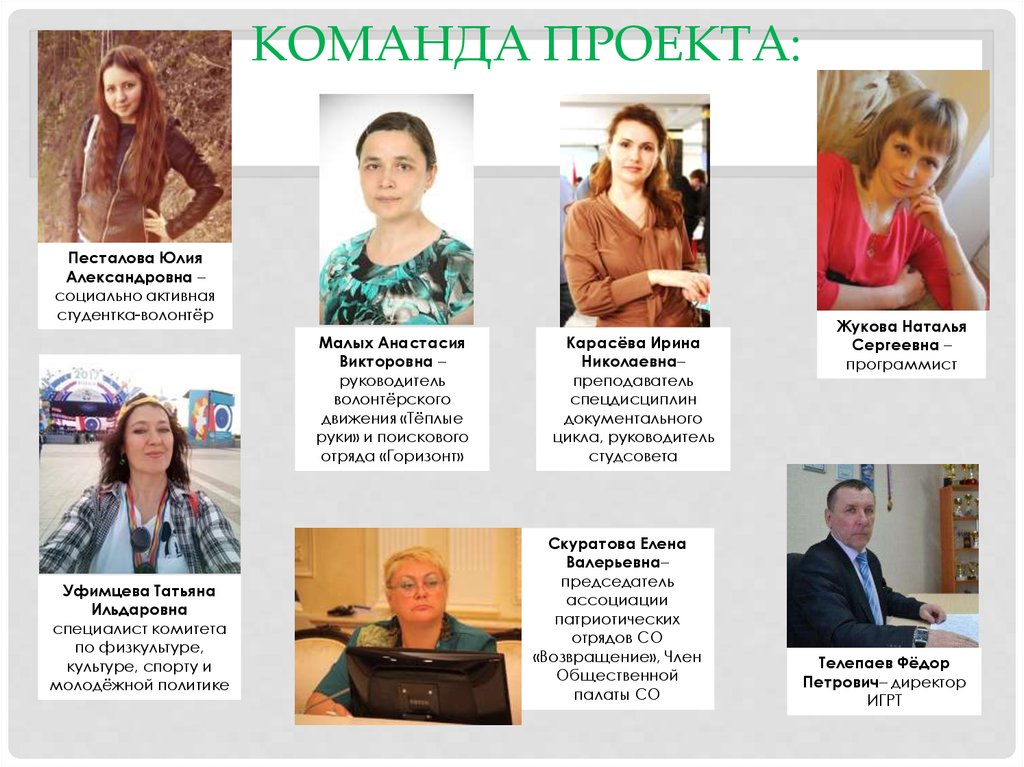 КОМАНДА ПРОЕКТА: