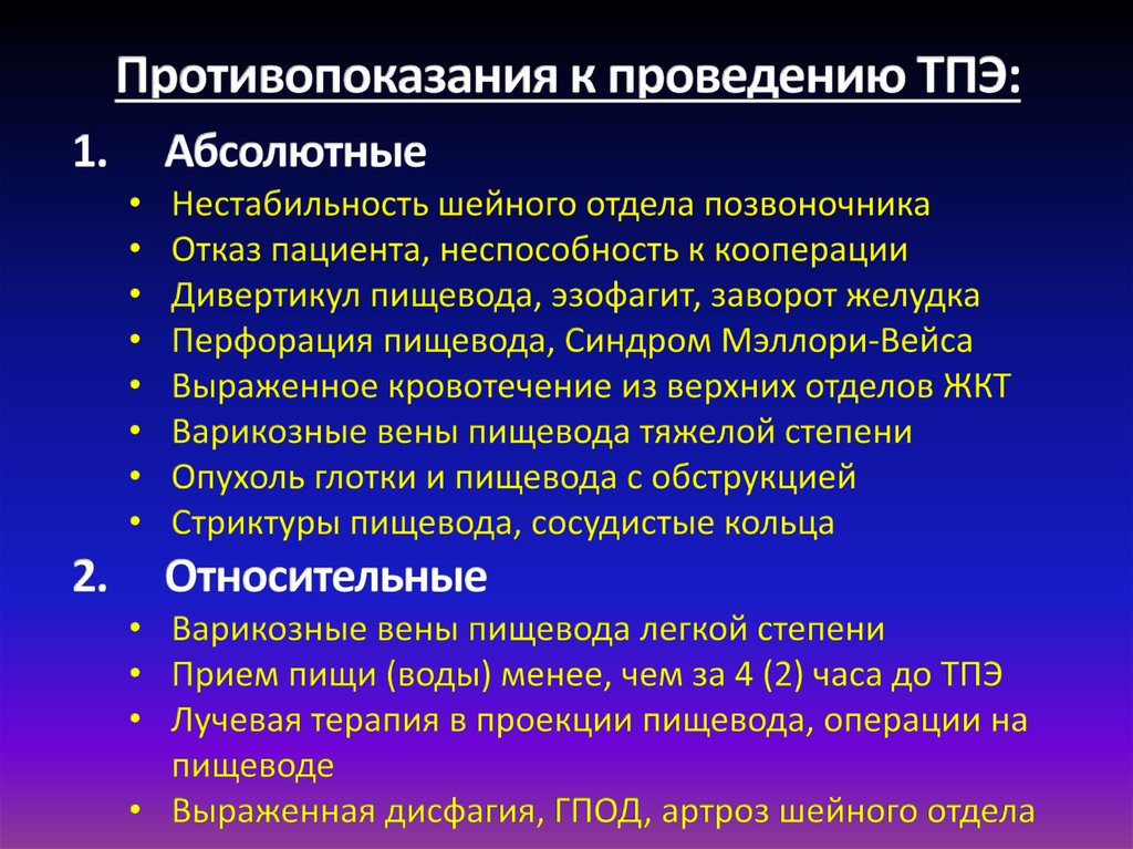 Показания и противопоказания к проведению лучевой терапии презентация