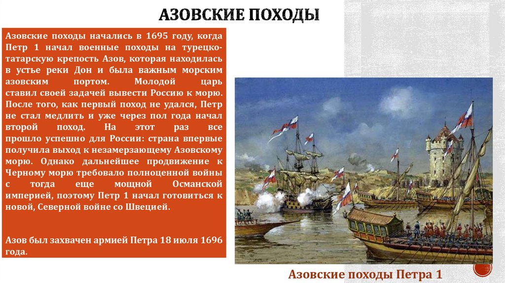 Первые военные походы петра i. Первый Азовский поход Петра 1. Азовские походы Петра 1696.