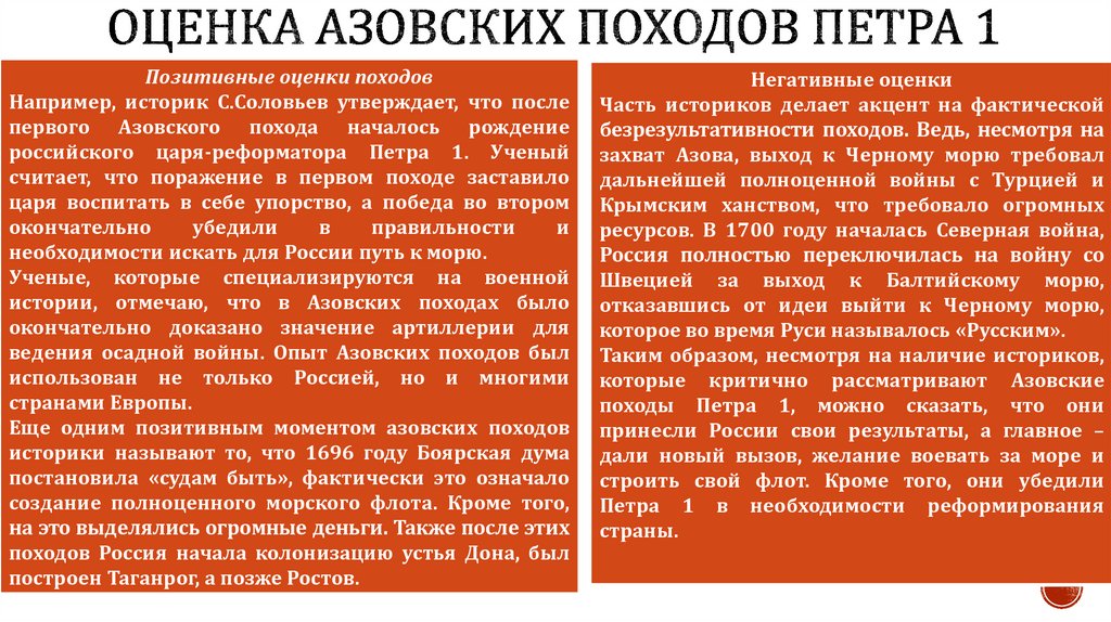 Причины азовских походов. Оценка азовских походов Петра 1. Причины неудач азовских походов Петра 1. Причины неудачи первого Азовского похода Петра 1. Азовские походы Петра 1 причины.