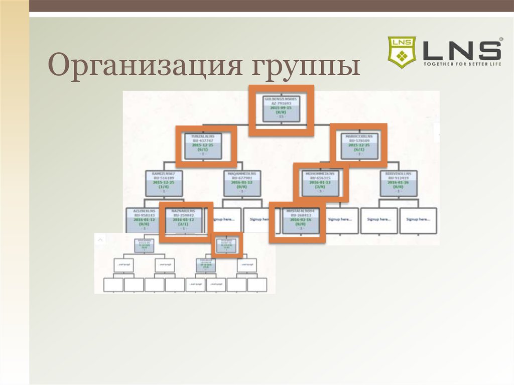 Карта путешествий кюнет