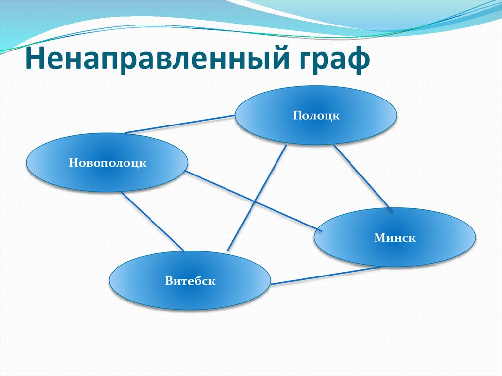 Информационная модель семьи