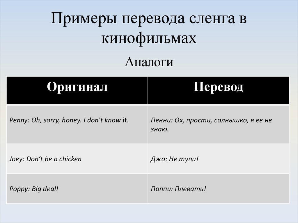 Example перевод