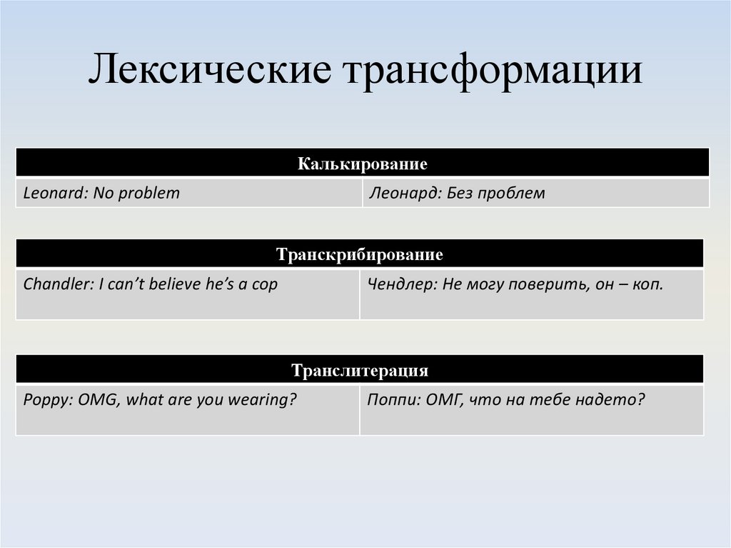 Лексические трансформации при переводе презентация