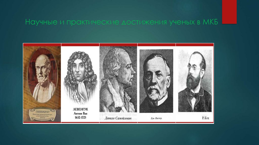 Практические достижения науки. Научные достижения ученого тяга. Заслуги ученого Аллена. Достижения учёных Венесуэлы. Заслуги ученых Левин.