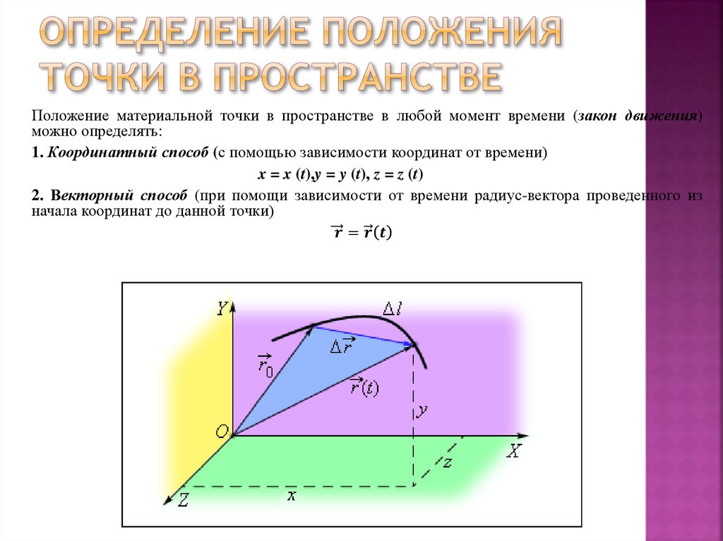 Определить положение в пространстве