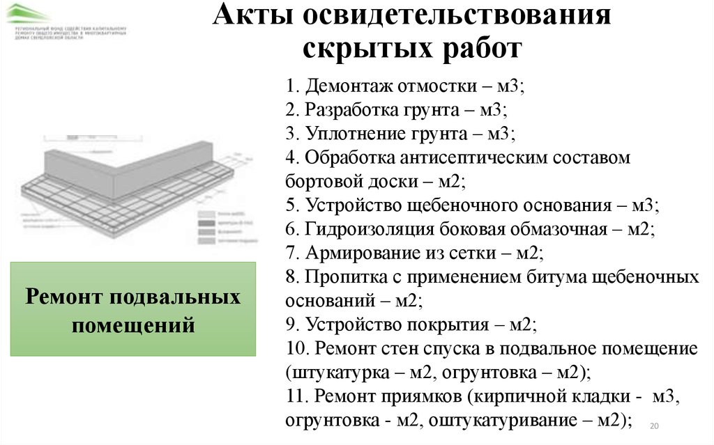 Скрываемые работы. Акт на скрытые работы отмостка. Акт скрытых работ на отмостку. Акты на скрытые работы по отмостке. Перечень актов на скрытые работы в строительстве.