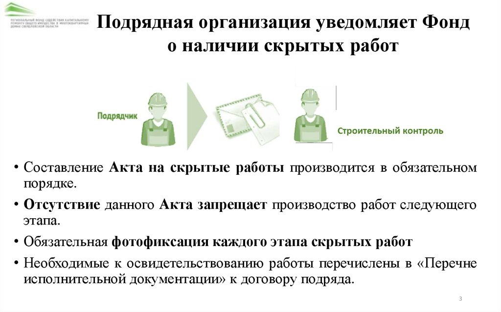 Организация информирует