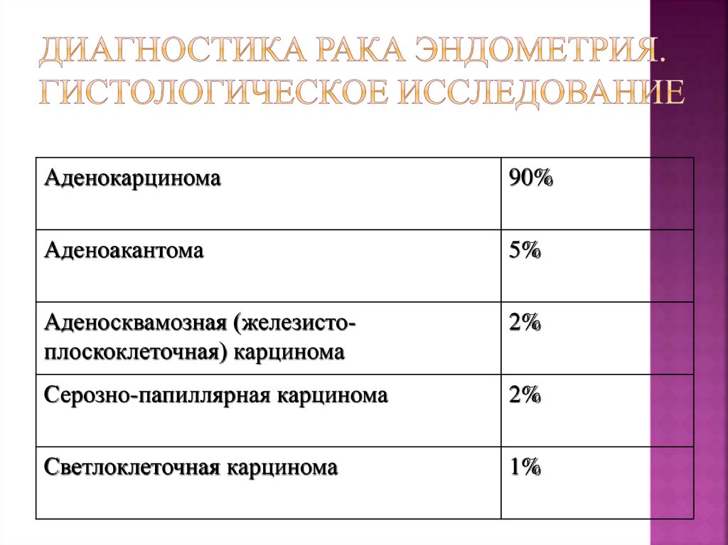 Холодный список. Ассортиментный перечень магазина. Ассортиментный перечень блюд кафе. Ассортиментный перечень детского кафе. Ассортиментный перечень закусочной.