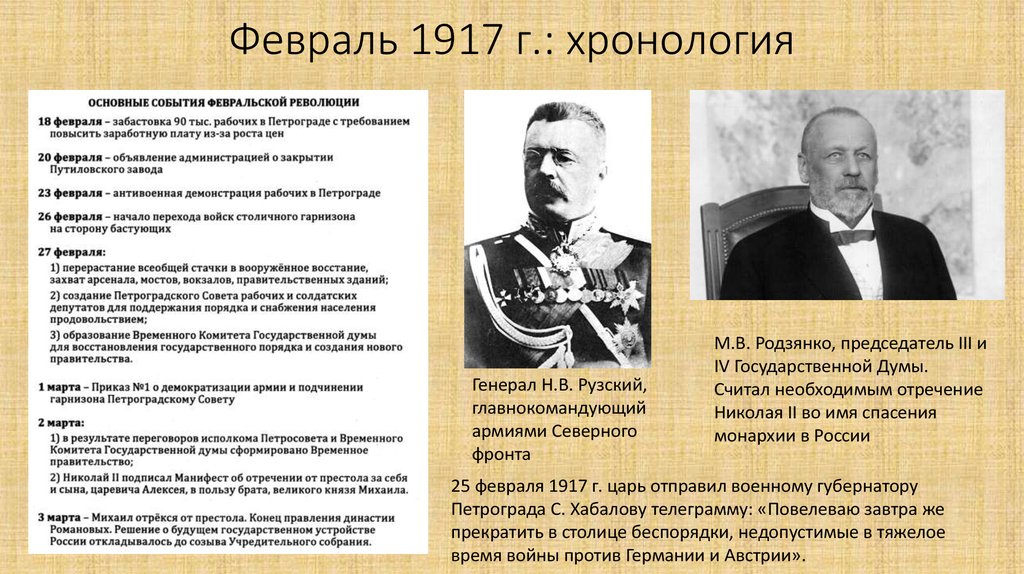Доклад по теме Февраль 1917: Россия на перепутье