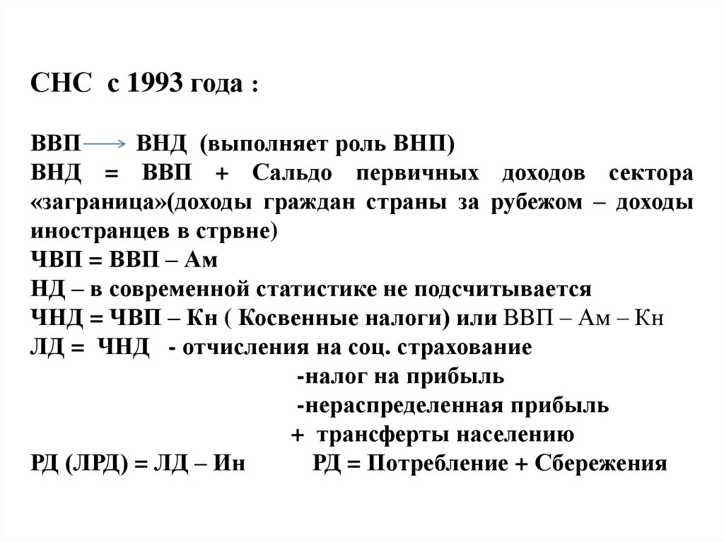 Внд валовый. Валовой национальный доход (ВНД) – это:. Валовый национальный доход формула. Величина валового национального дохода. Валовой национальный доход ВНД страны это.