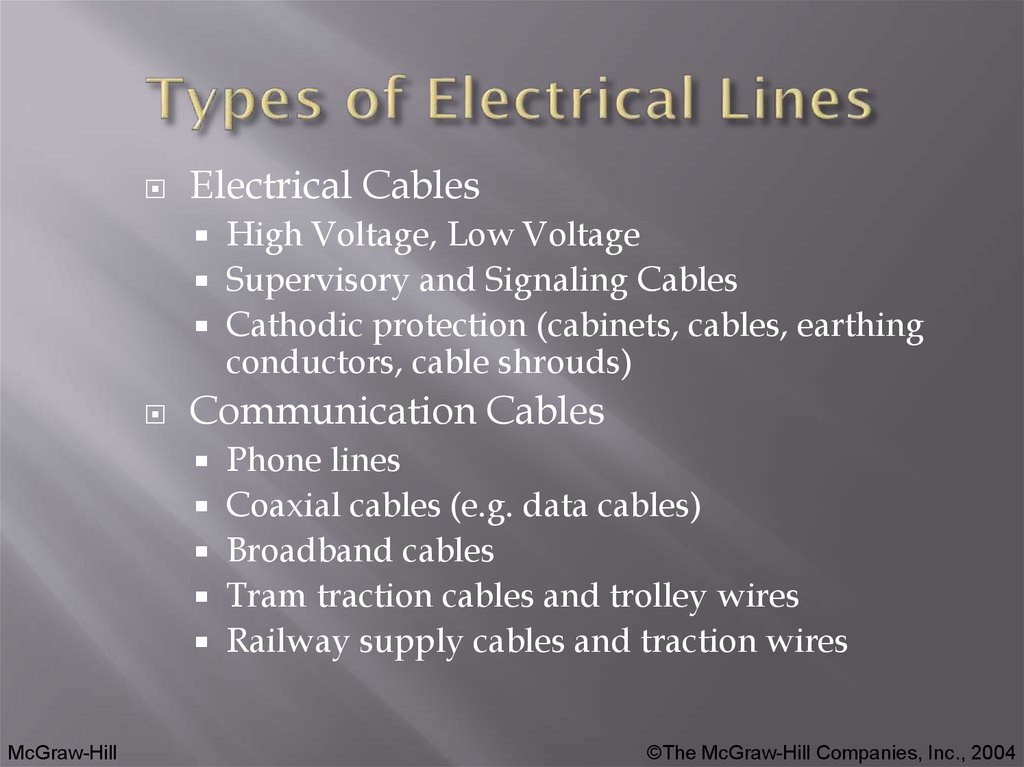 Types of Electrical Lines