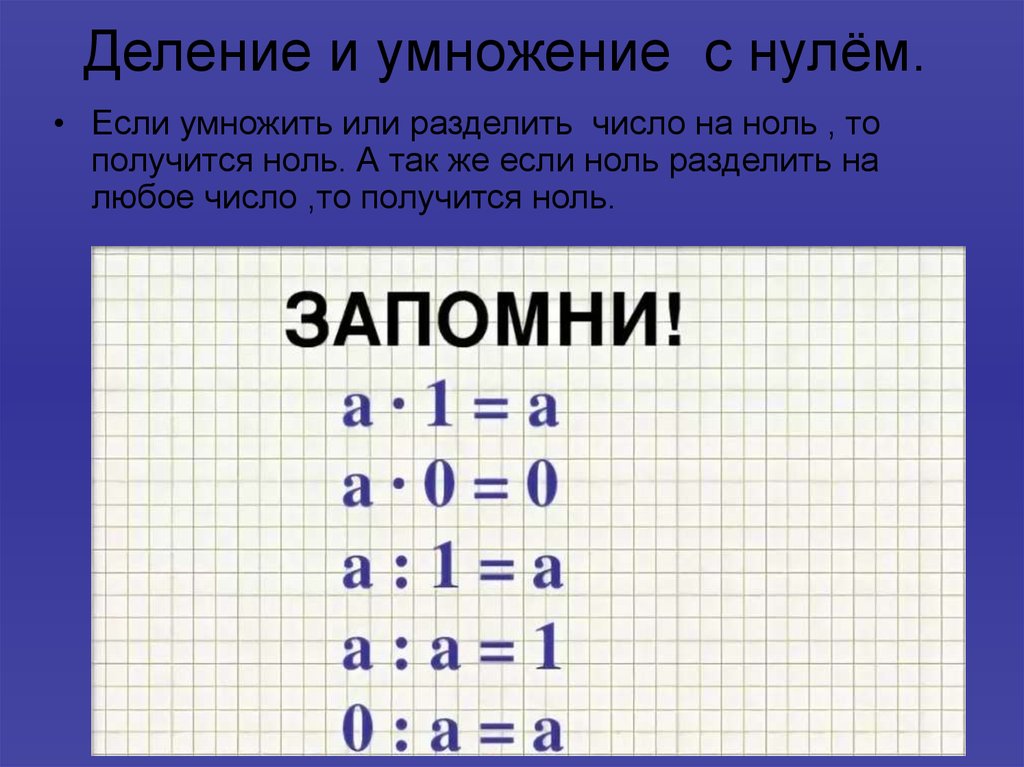 Число умножить на 0 равно. Правила умножения и деления на ноль. Умножение и деление на ноль правило. Умножен е и делегие на 0. Умнолениеи и деления на ноль.