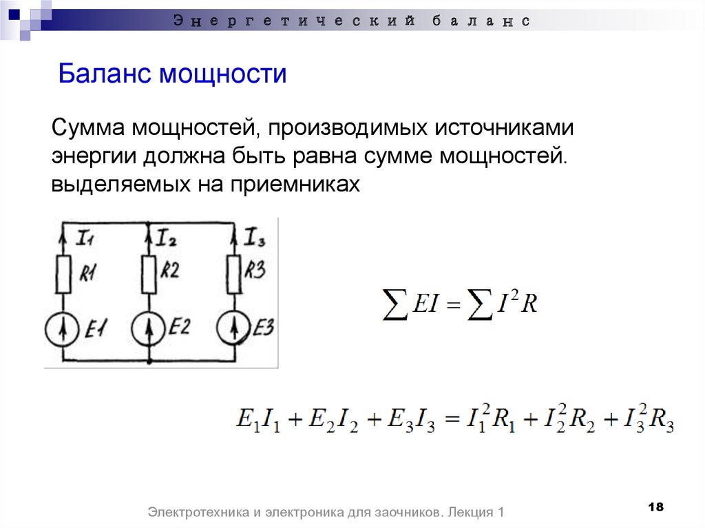 Схема баланса энергии