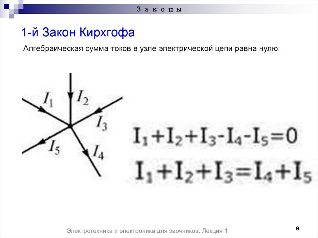 Закон кирхгофа для электрической. Формула первого закона Кирхгофа для узла электрической цепи. Уравнение для 1 узла по первому закону Кирхгофа -i1-i2. 1 Закон Кирхгофа для узла электрической цепи. Уравнение по первому закону Кирхгофа для узла b.