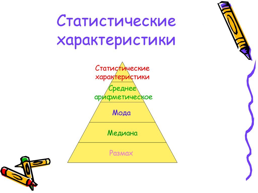 Презентация статистические характеристики