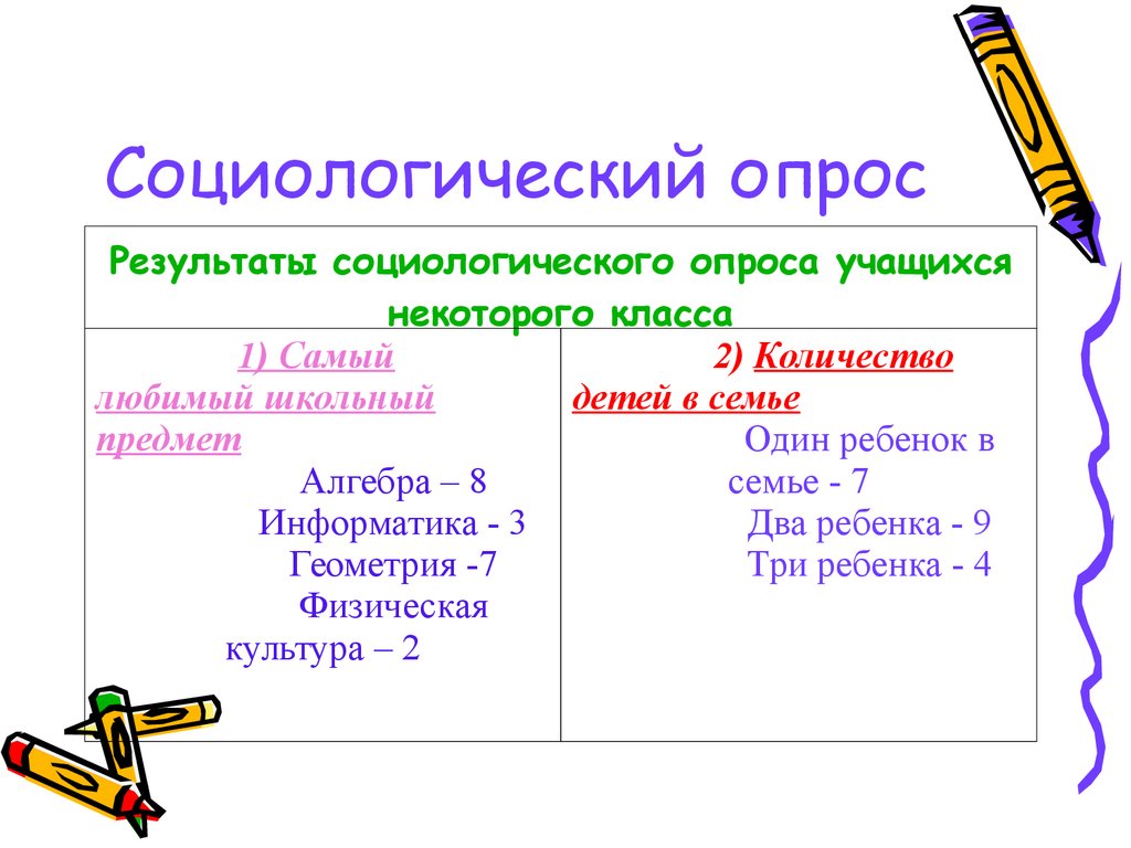 Статистические характеристики презентация