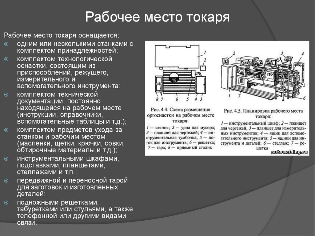 План токаря 5