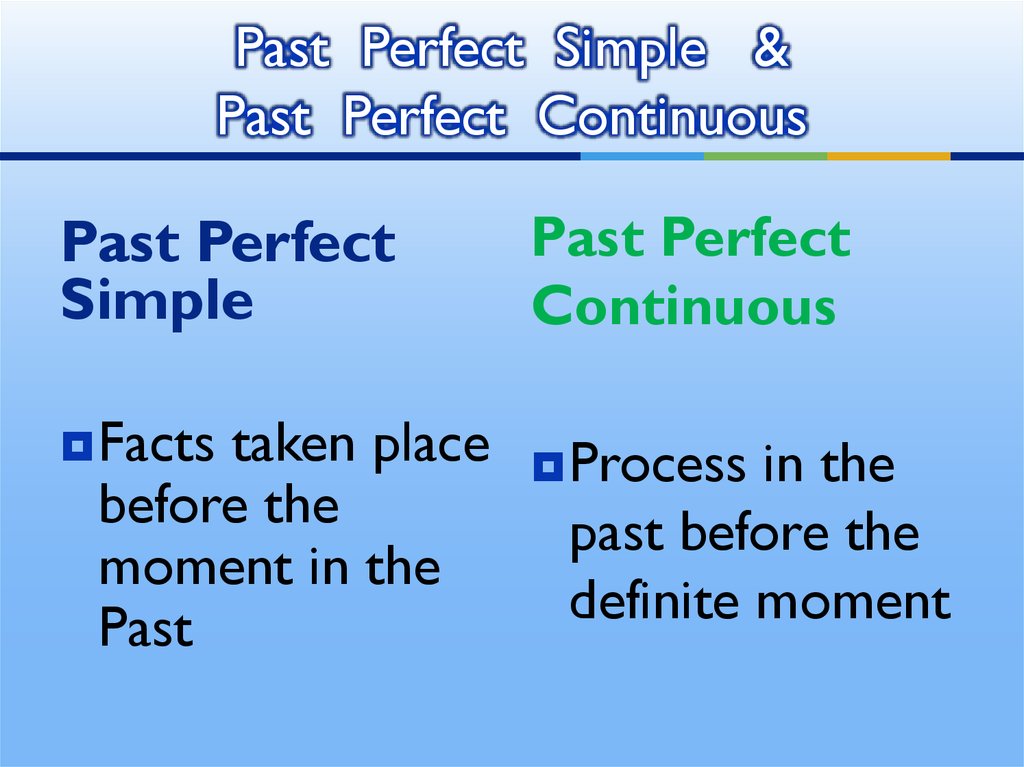 1 the perfect tense forms