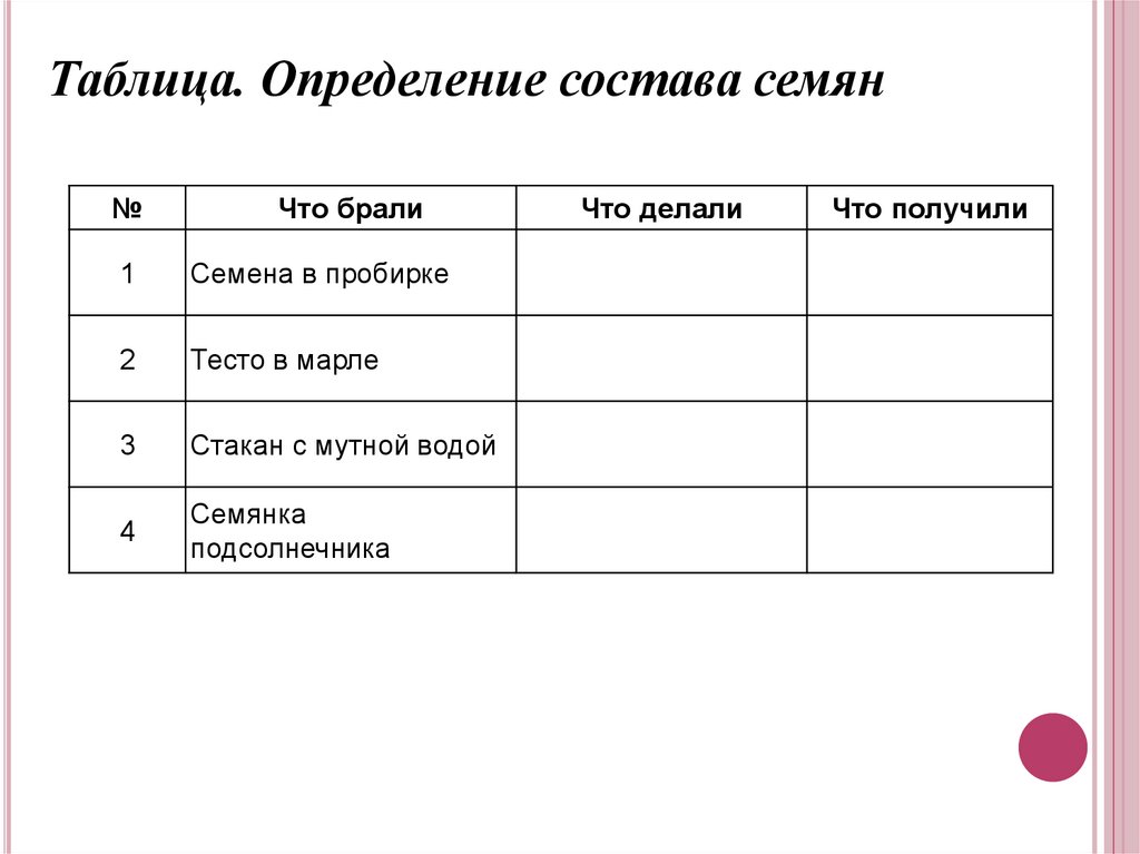 Определенный по составу