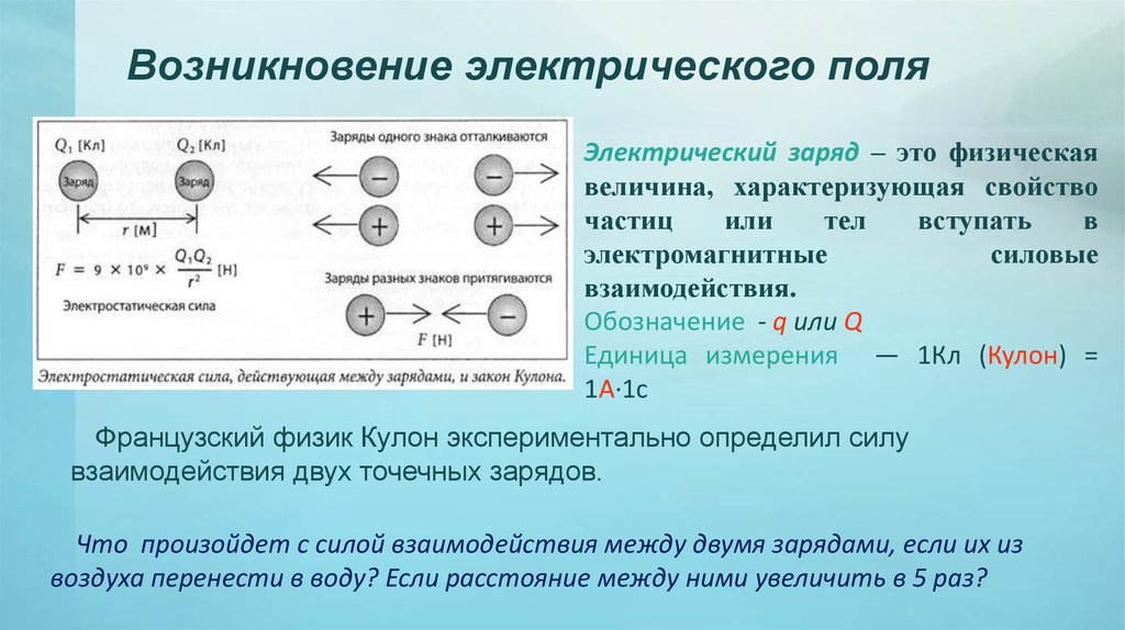 Существуют электрические заряды