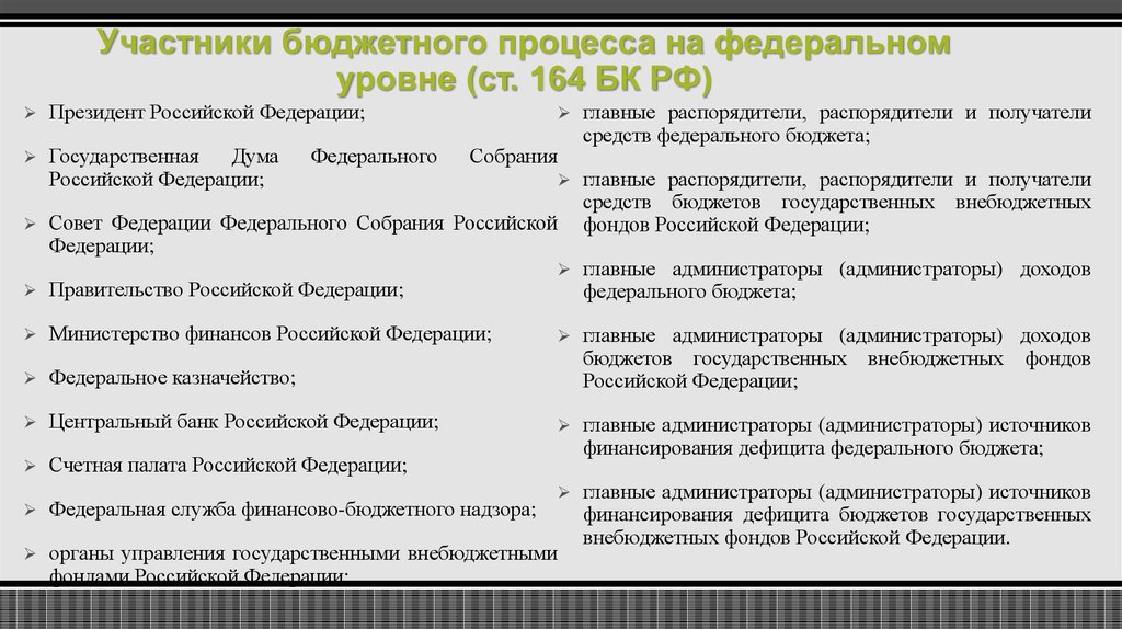 Участники бюджетного процесса на федеральном уровне (ст. 164 БК РФ)