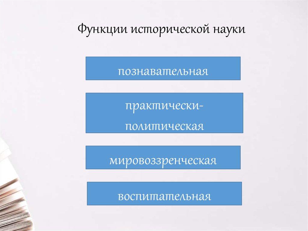 Функции исторического знания. Функции исторической науки. Функции исторического знания картинки. Книга функции исторического знания.