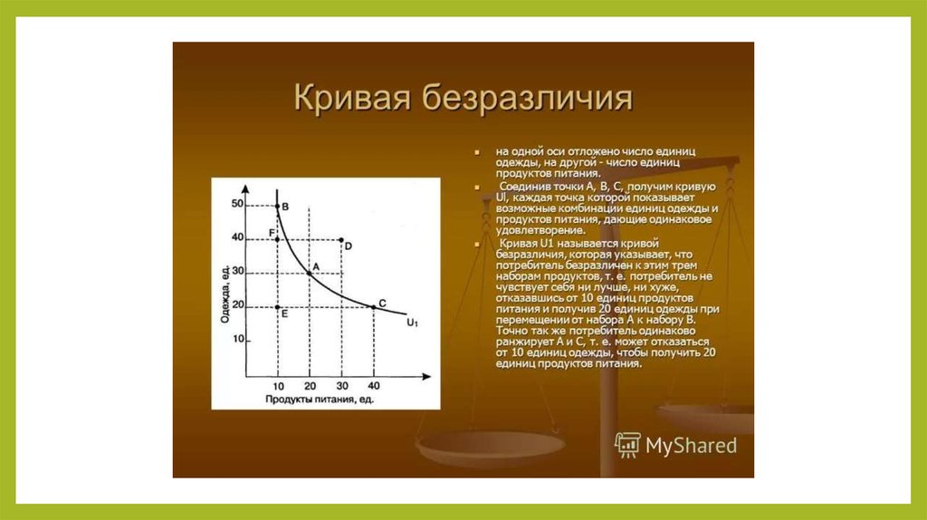 Причина кривизны