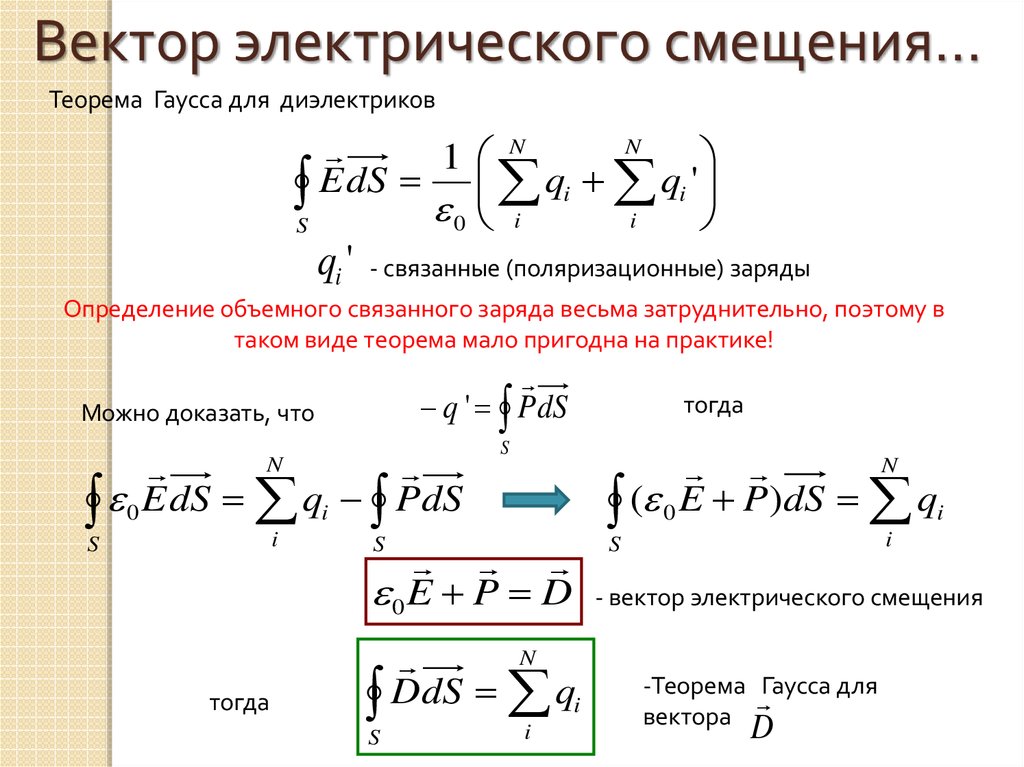 Электрическое смещение