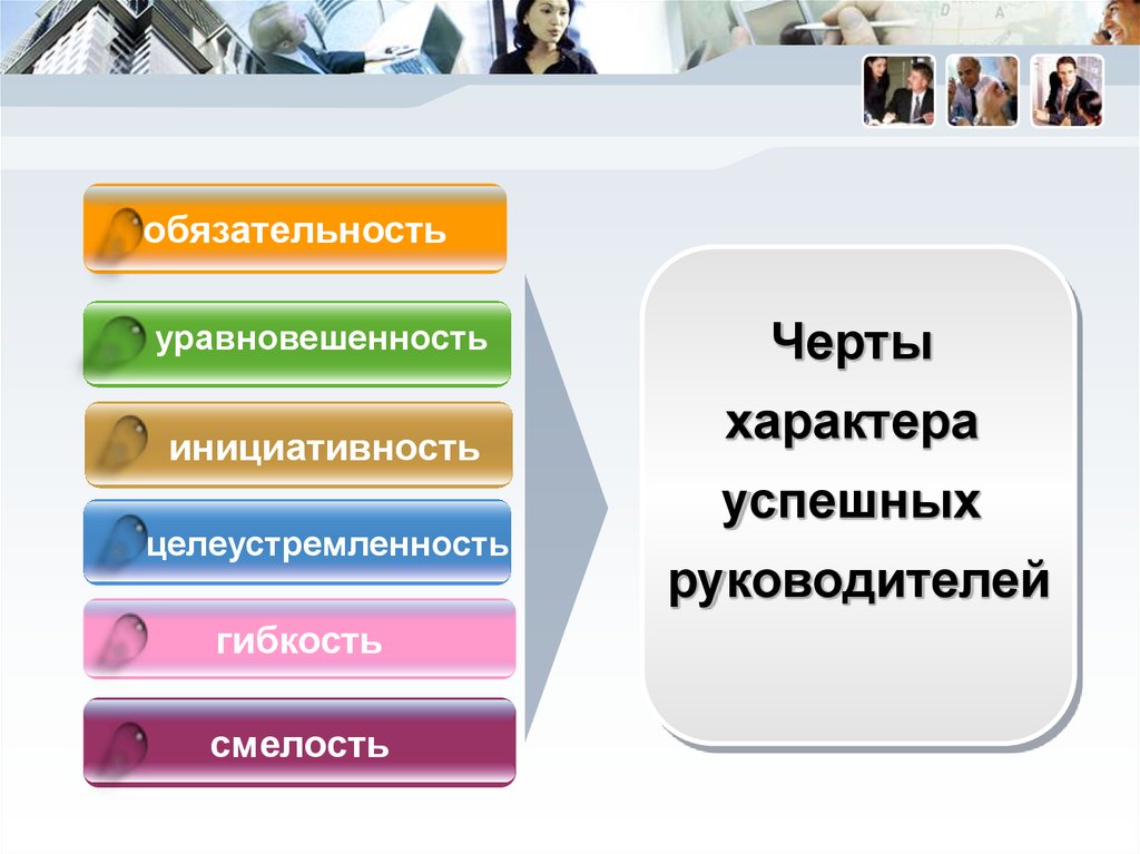 Профессиональный практикум. Черты характера успешного человека. Черты характера успешной женщины.