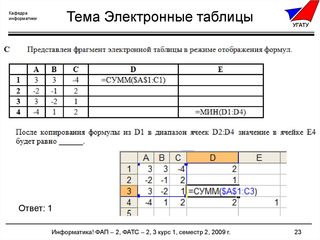 Части таблицы. Электронная таблица в режиме отображения формул. Таблица в режиме отображения формул Информатика. Информатика тема электронная таблица. Представлен фрагмент электронной таблицы в режиме отображения.