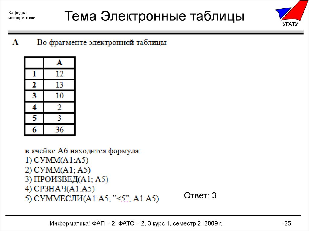 Курс информатики с ответами