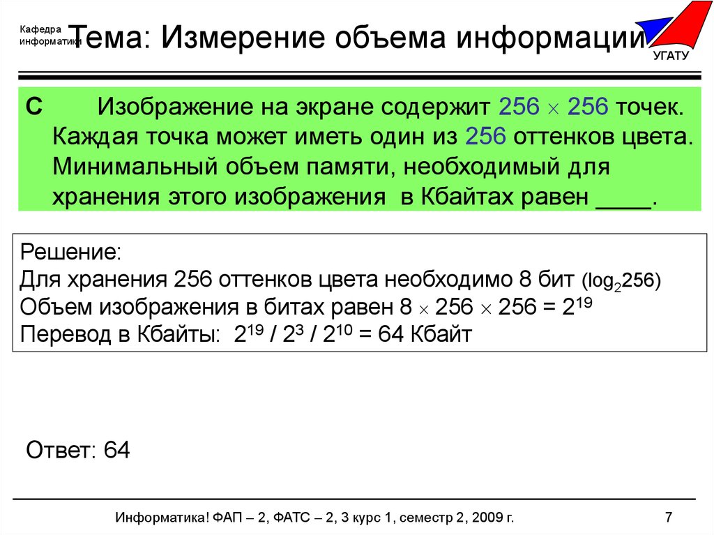 Объем памяти 256. ФАТС расшифровка.