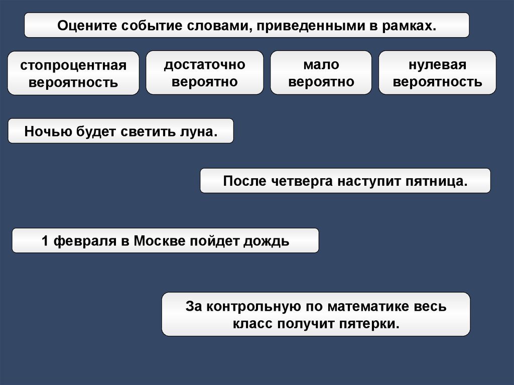 Презентация по тексту онлайн генератор