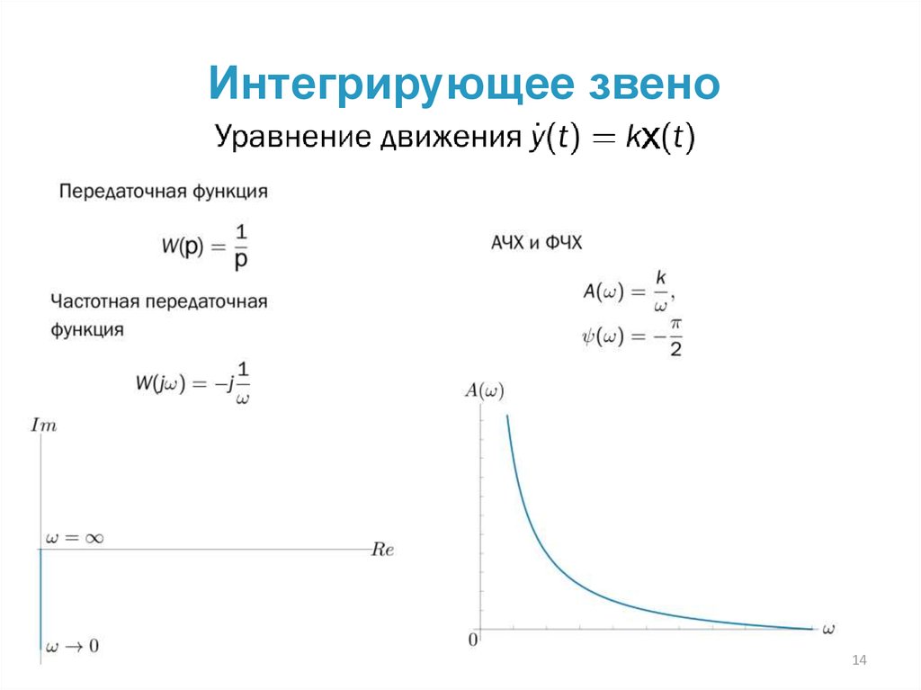 Характеристика интегрирующего звена. Интегрирующее звено уравнение. Интегрирующее звено Тау. Теория автоматического управления. Типовые звенья Тау.