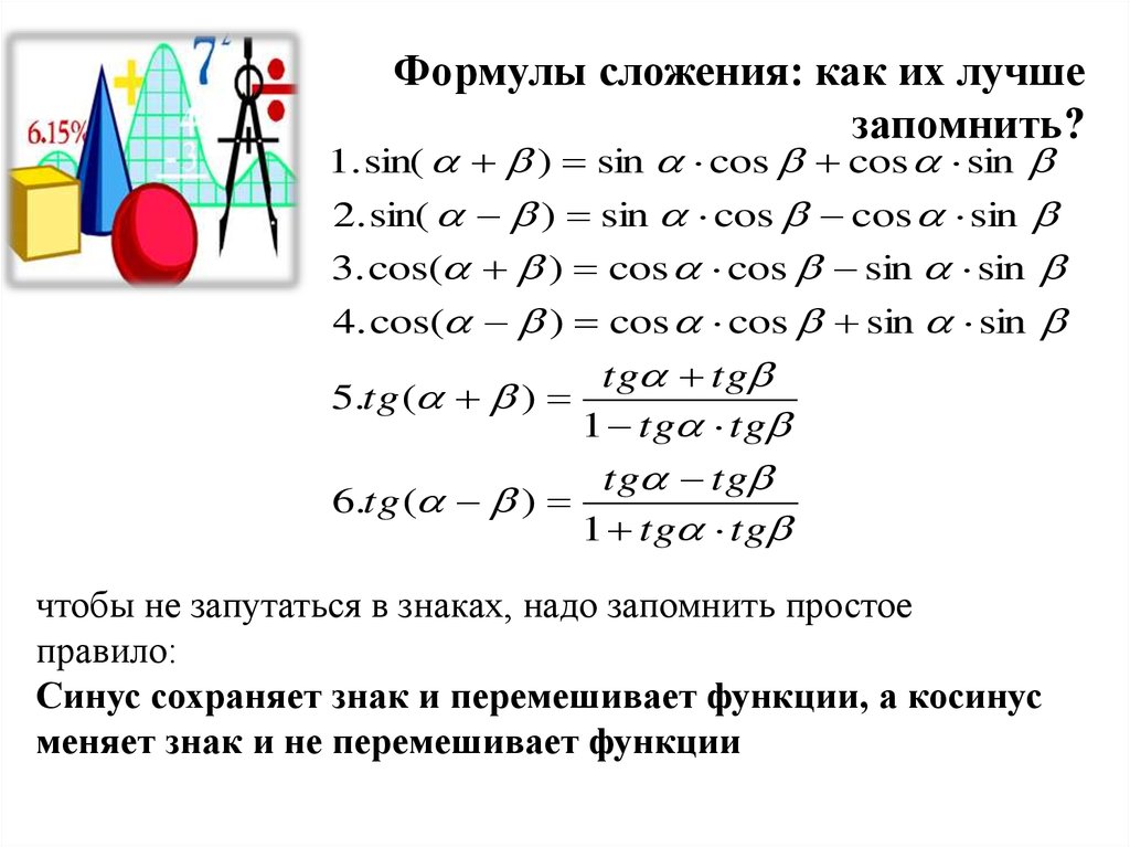 Формулы сложения функций