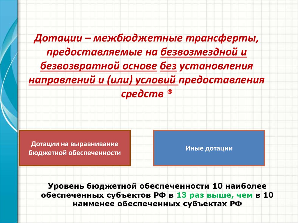 Дотация значение. Бюджетный федерализм и межбюджетные отношения.. Дотации это. Дотация это в экономике.