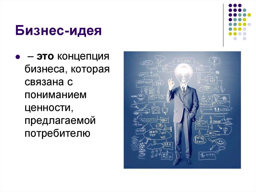 Бизнес идея кратко. Презентация бизнес идеи. Идеи для презентации. Проект бизнес идеи презентации. Презентация идеи проекта.