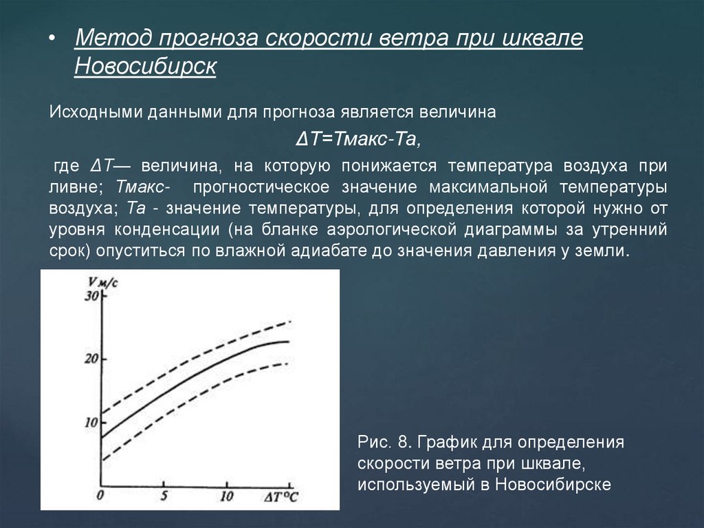 Атмосферный прогноз. Методы определения скорости ветра. Скорость ветра на земле. Методика прогноза ветра на высотах. График для прогноза возникновения шквала.