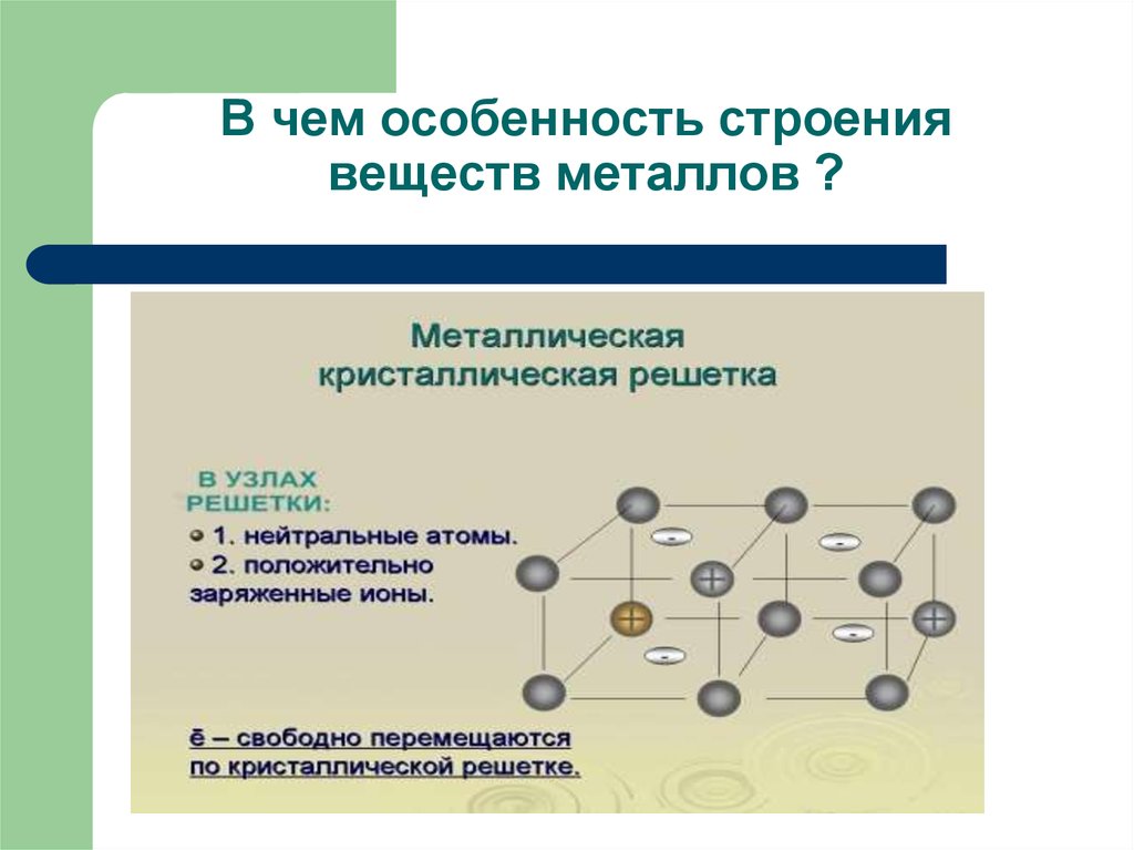 Металлы конспект. Особенности строения металлов. Строение металлов в химии. Таблица строения металлов. Металлическая химическая структура.