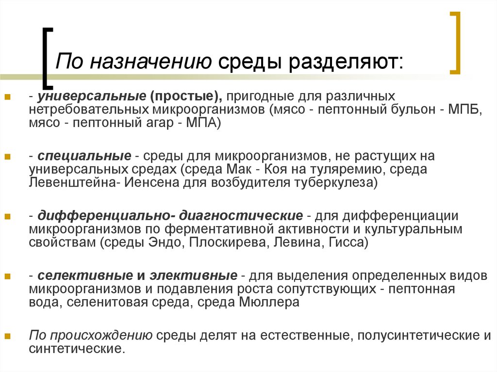 Простые среды. Специальные среды. Универсальные среды. Назначение простых сред. Среда Мюллера Назначение.