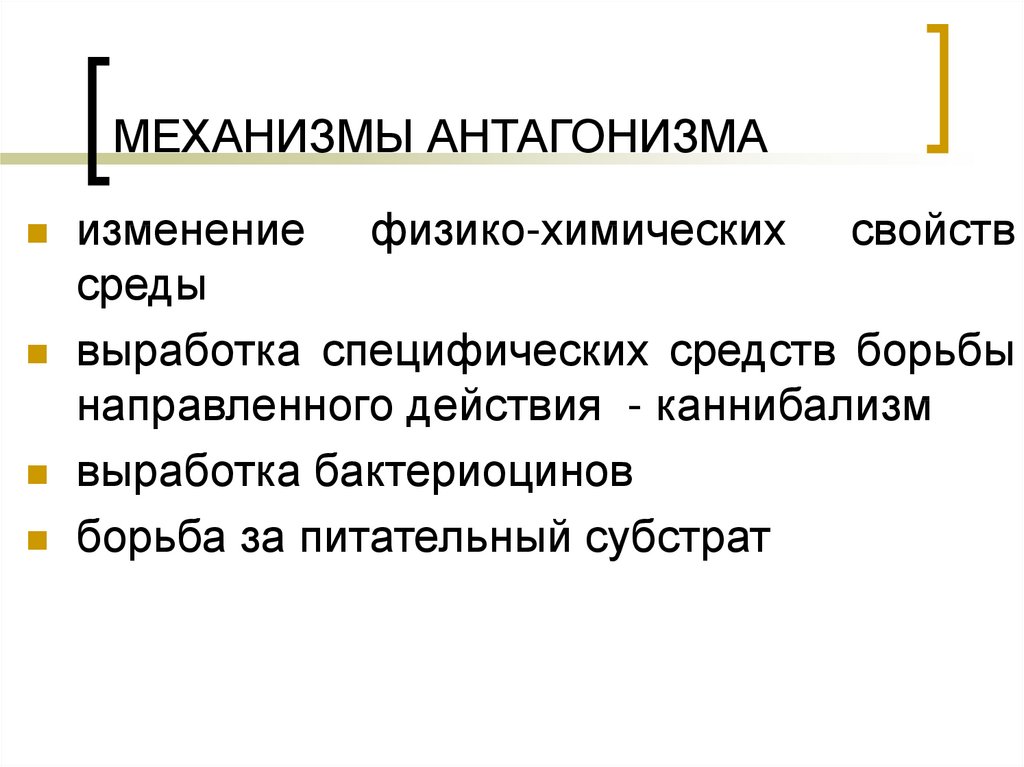 Микробного антагонизма схема