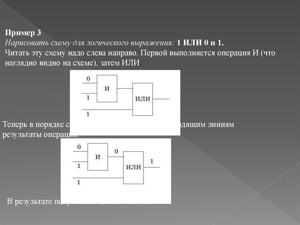 Примеры логических схем