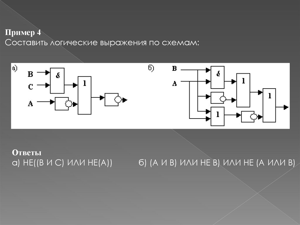 Составьте логическую схему к выражению