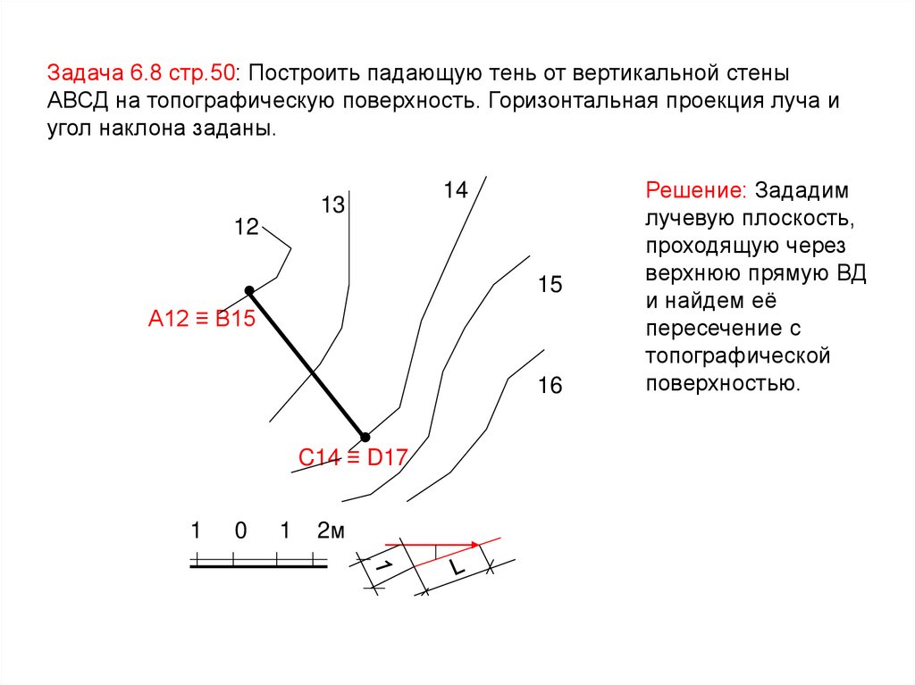 Чертеж точки а в проекциях с числовыми отметками показан на рисунке