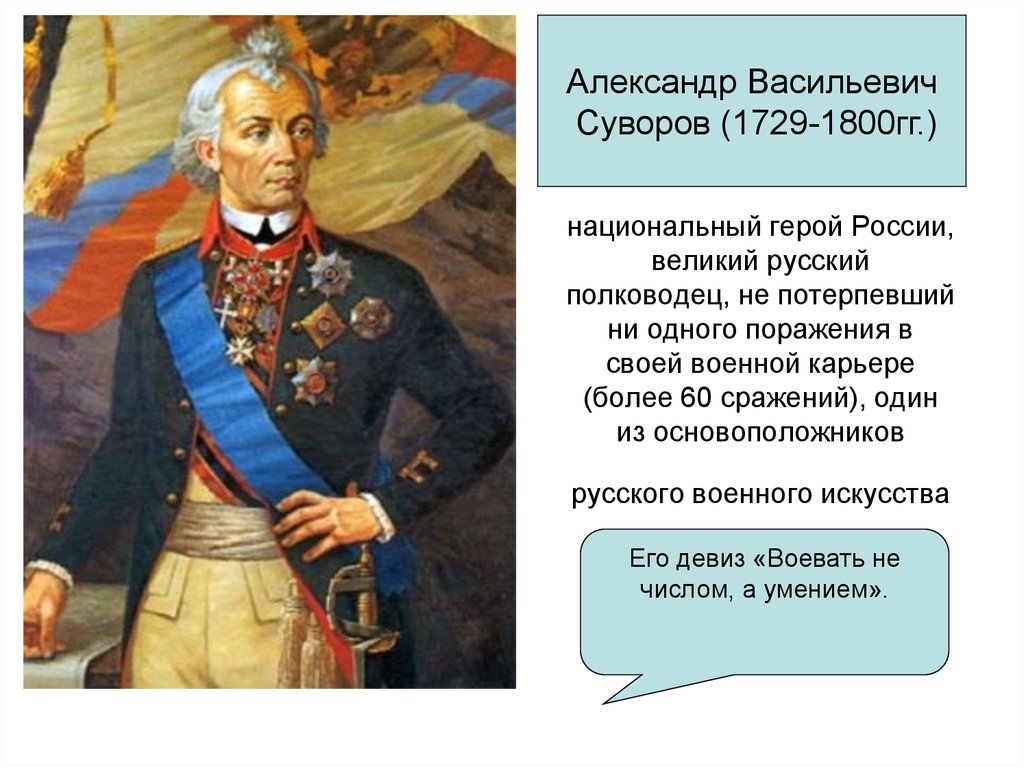 Подготовить сообщение о национальном герое. Суворов Великий русский полководец. А В Суворов 1729-1800.
